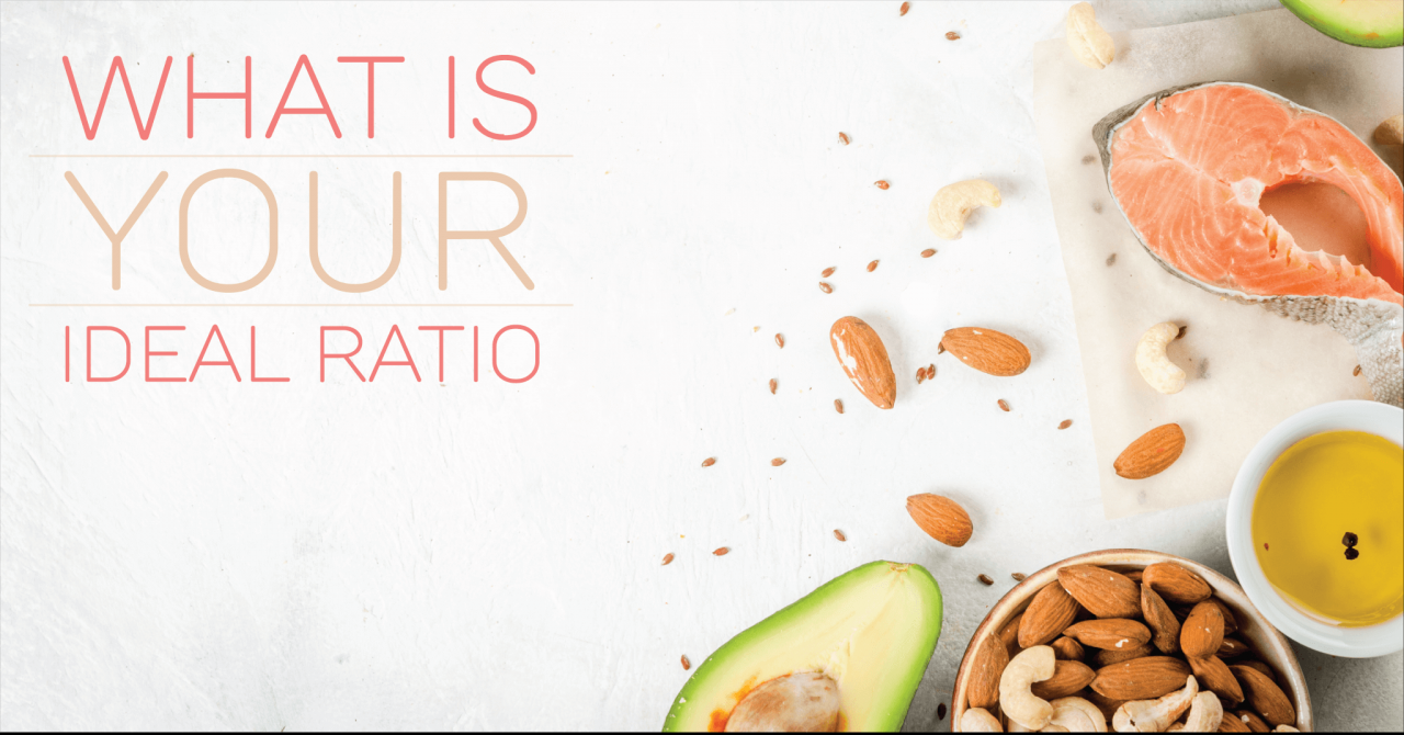 Calculate Your Ideal Macronutrient Ratio: A Simple Guide | 20 Fit